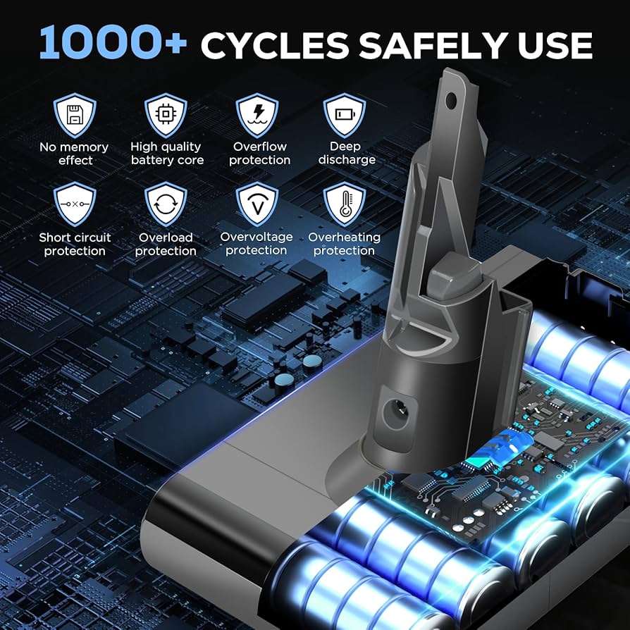 みむ。ページ Amazon.co.jp: ダイソン バッテリー V7 交換 SV11 HH11 Dyeetic